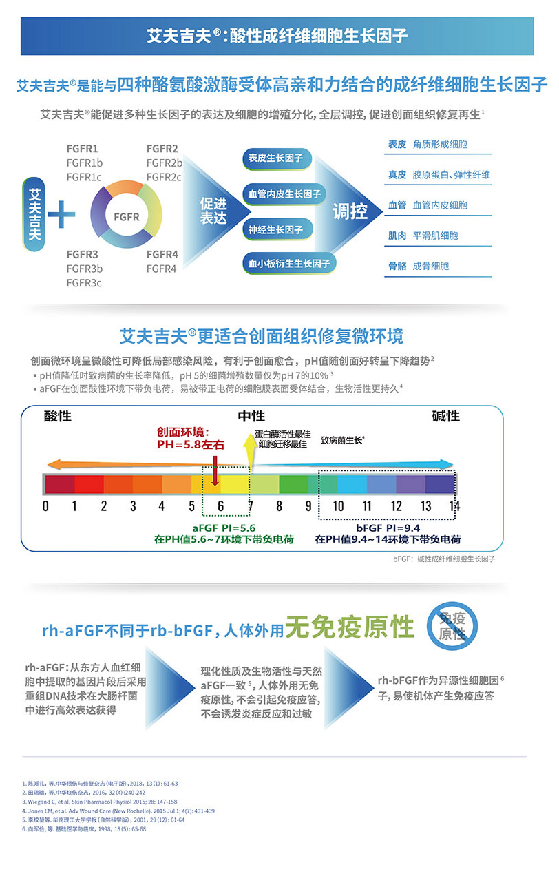 內(nèi)容詳情.jpg